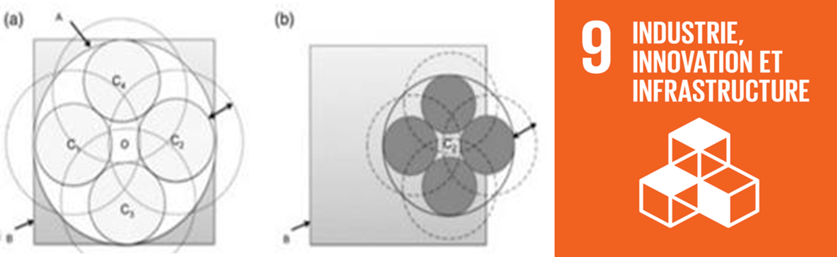 FractalOptim_Erganeo