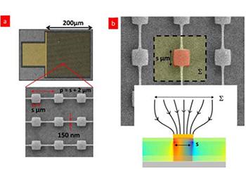 PATCH-ANTENNA FOR ENHANCED QWIP (QUANTUM WELL INFRARED PHOTODETECTOR) PERFORMANCES