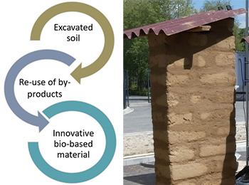 ENHANCED RAW EARTH MATERIAL FOR COMPRESSED EARTH BLOCKS CONSTRUCTION