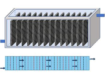 Schematic view of the reactor