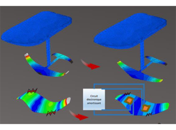 FOIL AVEC CAPTEUR OU ACTIONNEUR INTÉGRÉ